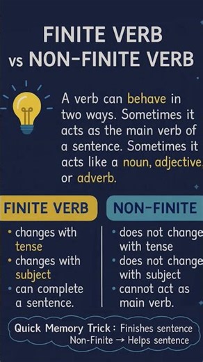 Finite vs Non-Finite Verbs. #shorts #shortsviral #shortsfeed #short