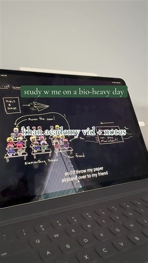 #mhp #hosa #mentalhealth