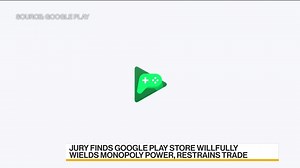 Google Loses App Store Antitrust Fight With Fortnite Maker Epic Games