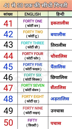Counting 41 to 50 hindi in english 41 से 50 तक की सीधी गिनती ।। RKS ।।