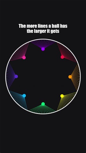 Choose Your Team: Satisfying Hypnotic ASMR Vision Illusion