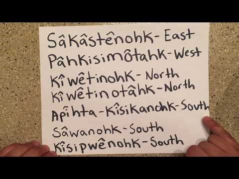 Four directions in nêhiyawêwin (cree language)