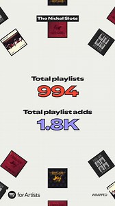 Thanks for listening! #spotifywrapped2025 #spotifywrapped #thenickelslots #thenickelslotsband #americana #rootsrock #altcountry #rocknroll #amaralbros #sacramento #playlist @topfans | The Nickel Slots