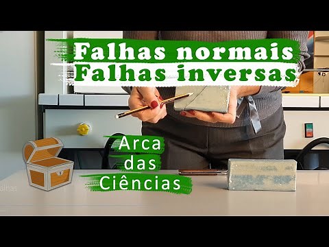 Falhas normais e falhas inversas