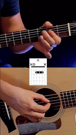 Here Without You - 3 Doors Down | EASY Guitar Tutorial with Chords