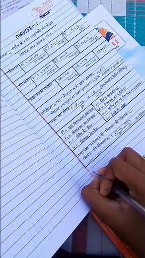 Study With Me As A 12th grader | mini vlog #12th #shorts #study #minivlog