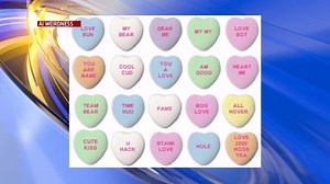 Quirky and Endearing Candy Heart Messages Created With A.I.