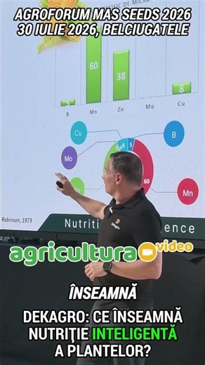 Fertilization or smart nutrition?