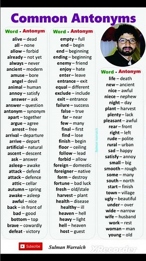 Common Antonyms| Antonyms Words