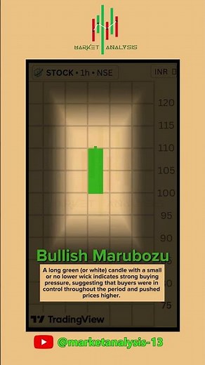 Bullish Candlestick Pattern .. Follow us ‪@MarketAnalysis-13‬ #trading #tradingmistakes