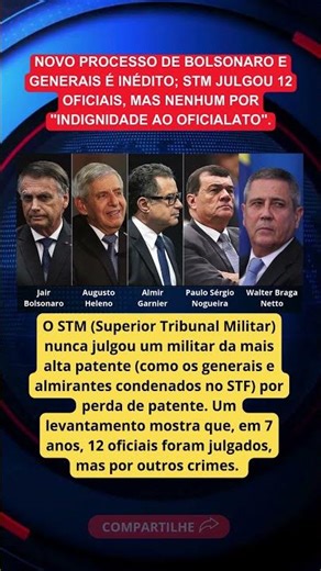 ⚖️ STF vs STM: Corte Militar nunca julgou perda de patente de oficial da mais alta patente!