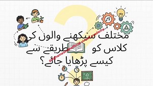 METHODS OF TEACHING AND FOUNDATIONS OF EDUCATION 10 solved CRQS with urdu easy understanding folllow paighamesindhofficial virtual academy | Paighamesindh.com