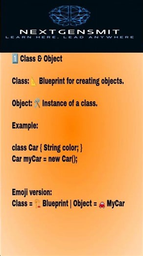 Class & Objects. #Java #JavaDeveloper #Programming #LearnJava #CodingShorts #JavaInterview