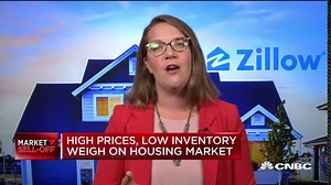 Here's how the 10-year Treasury note is impacting mortgage rates