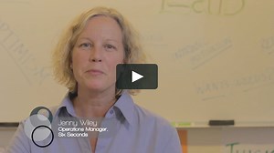 Six Seconds Model of Emotional Intelligence - Definition of "Enhance Emotional Literacy" (Know Yourself)