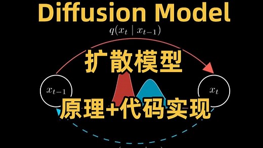 扩散模型的原理是什么？扩散模型原理及代码实现，为什么可以用它生成图片、视频、音乐等内容？Diffusion Model，3小时快速上手！（附带源码）