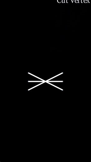 Cut Vertices (Articulation Points) #computerscience #ytshorts #datastructures #shorts