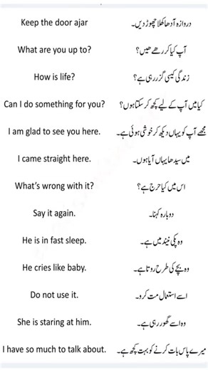 English speaking practice course English Vocabulary|Daily use english sentencesEnglish grammer Urdu