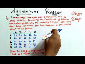 Maximization Assignment Problem LPP