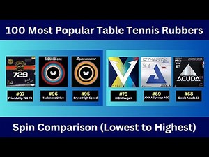 Top 100 Most Popular Table Tennis Rubbers: Spin Comparison (Lowest to Highest)