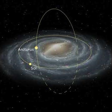 Identificando estrellas | Museo de la Ciencia CosmoCaixa