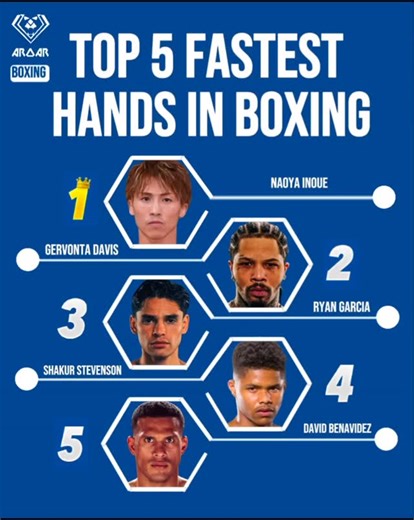 Boxing | MMA | UFC on Instagram: "Top 5 Fastest Hands in Boxing Today. Who’s got the FASTEST hands in boxing today? ⚡️👀(✍️: #ABStaffMK) These guys punch like the game is on 2x speed. #Aroar(Pride) Agree or disagree with the list?👇 Top 5 Fastest Hands in Boxing Today 1- Naoya Inoue 2- Gervonta Davis 3- Ryan Garcia 4- Shakur Stevenson 5- David Benavidez #StayHungry #handspeed #boxing #aroarsports #aroarboxing"