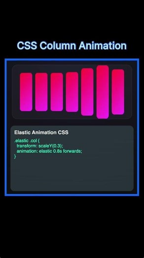 CSS column animation using html and css #webdevelopment #html #css #ui #csstricks