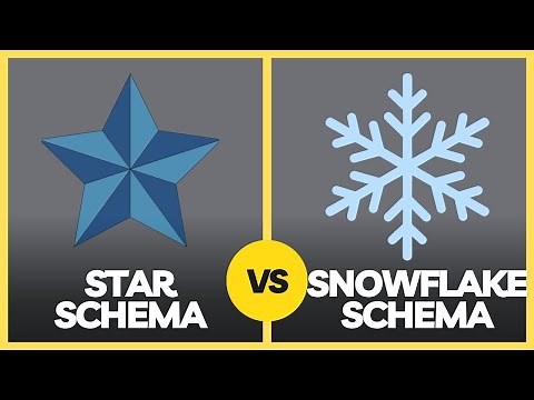 Difference between the Snowflake Vs Star Schema & when to use them?