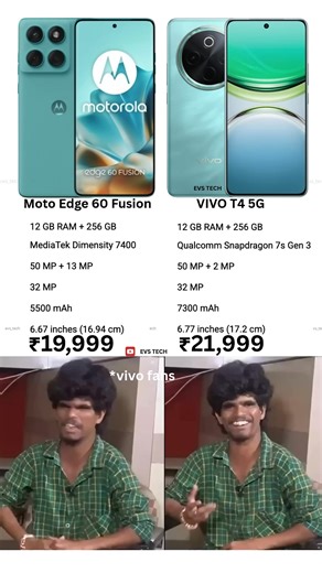 Moto Edge 60 Fusion vs Vivo T4 🤯 comparison #motoedge60fusion #vivot4 | EVS TECH