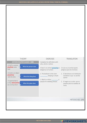 Defining relative clauses (with who, which, where) worksheet