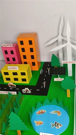 1.3K views · 67 reactions | Innovative project for Science fair | School Science project #schoolproject #science #project #creativity #ideas | Aartifex Creation | Facebook