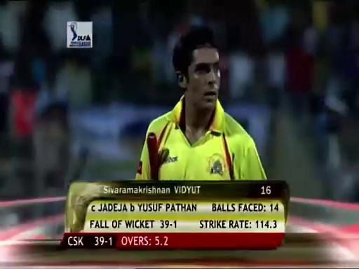 IPL 2008 Final RR vs CSK – Match Highlights