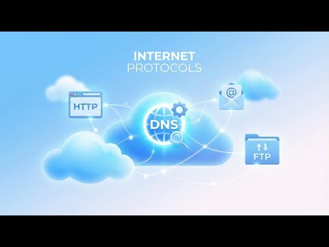 DNS, HTTP, SMTP & FTP: Application Layer Protocols | Networks Module 6
