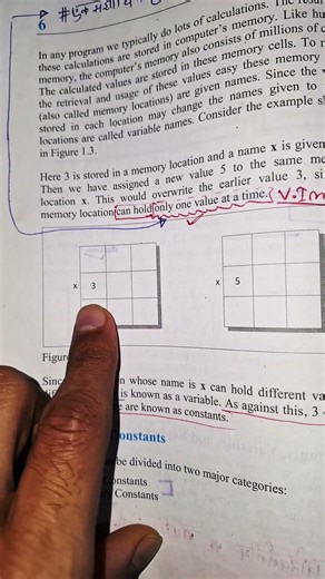constant, variables and keywords #computer #computerscience #iit #research ‪@GyanFreedom‬