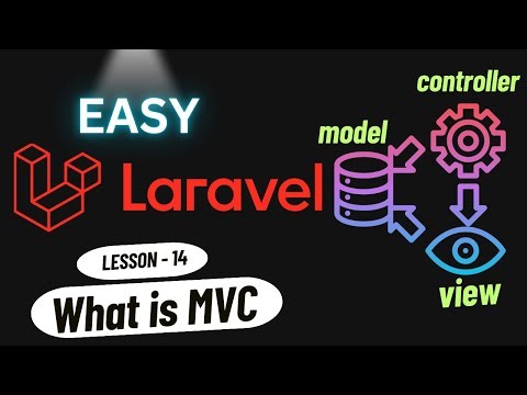 Laravel #14 - What is MVC ?