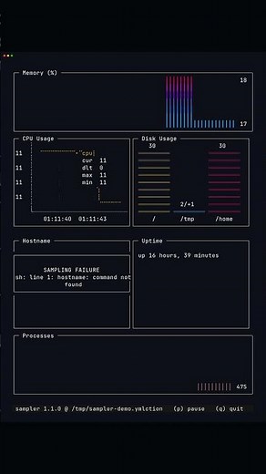 Sampler - Build Terminal Dashboards With YAML ⚡ #shorts #coding #terminal