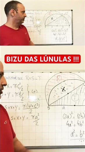 📐 The most elegant proof of Geometry