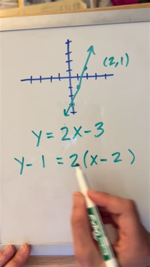 TinaTheTutor | Math Enthusiast on Instagram: "Slope-intercept form, point-slope form, and how they relate to each other (part 2). 📈 . Sent these videos to a student recently. 💻 . . . #slopeinterceptform #pointslopeform #algebra #numbersense #mathisnotaworksheet #mathathome #mathactivities #ilovemath #iteachmath #mathtutor #math #maths #homeschooling #elementarymath #middleschoolmath #teachersofinstagram #mathteachers #mathteachertribe #igteachers #iteach #iteach4th #iteach5th #iteach6th #iteac