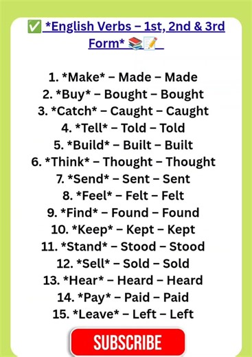English Verbs 1st, 2nd, 3rd Form | Forms of Verb #spokenenglish #shortsfeed #vocabulary #shorts