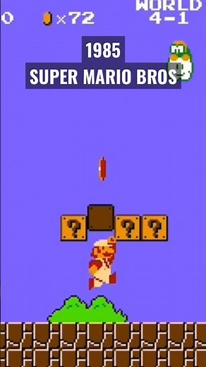 Evolution of Super Mario in Games (1985-2021)