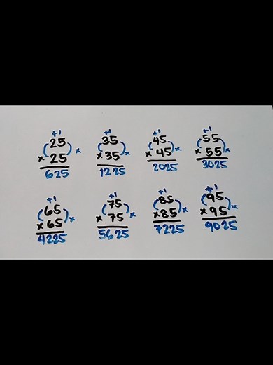 Multiplying Same Two-Digit Numbers