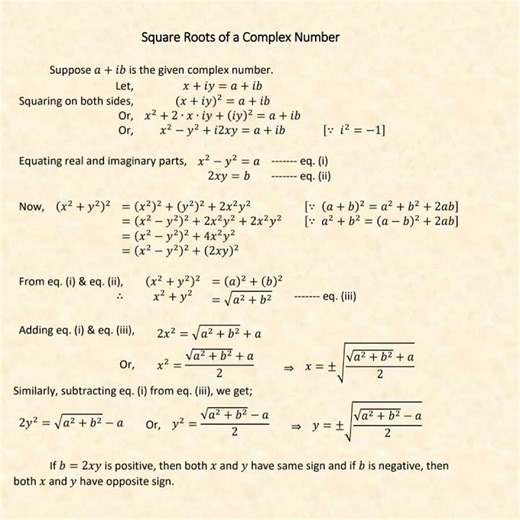 Square Roots of a Complex Number. #Mathematics #MathProblems #MathGuide #ScienceGuide #TrendingTopic