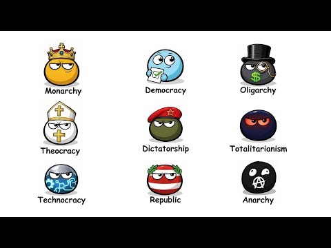 Every Form of Government Explained in 4 Minutes