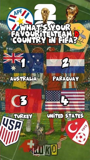 What's Your Favourite Team D Country in FIFA from 1-10 #education #geography #shorts #mapping #fifa