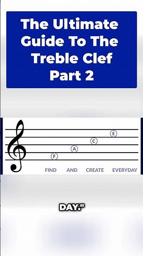 Treble Clef: Master Musical Notes FAST! (Part 2)