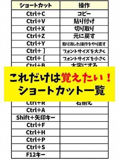 Excel ショートカットキー まとめ
