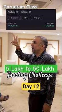 ₹5 Lakh Capital Turn into ₹50 Lakh Trading Challenge! Day 12 By Logic Game #shorts #intradaytrading