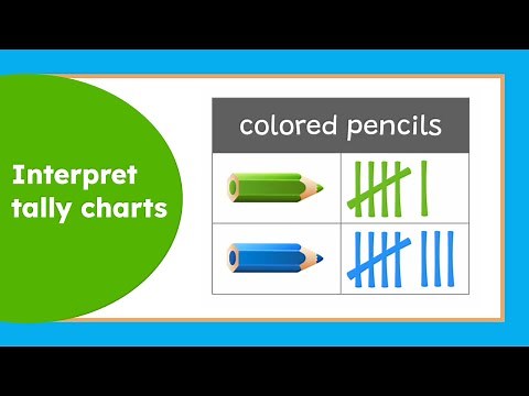 Tally Charts Explained: Counting, Comparing, & Finding the Total