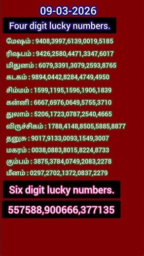 #four digit lucky numbers #six digit lucky numbers #luckynumber #lucy #sorts