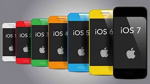 Top 5 Must-Have iOS Games for Serious Gamers